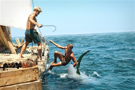 Film Review Kon Tiki